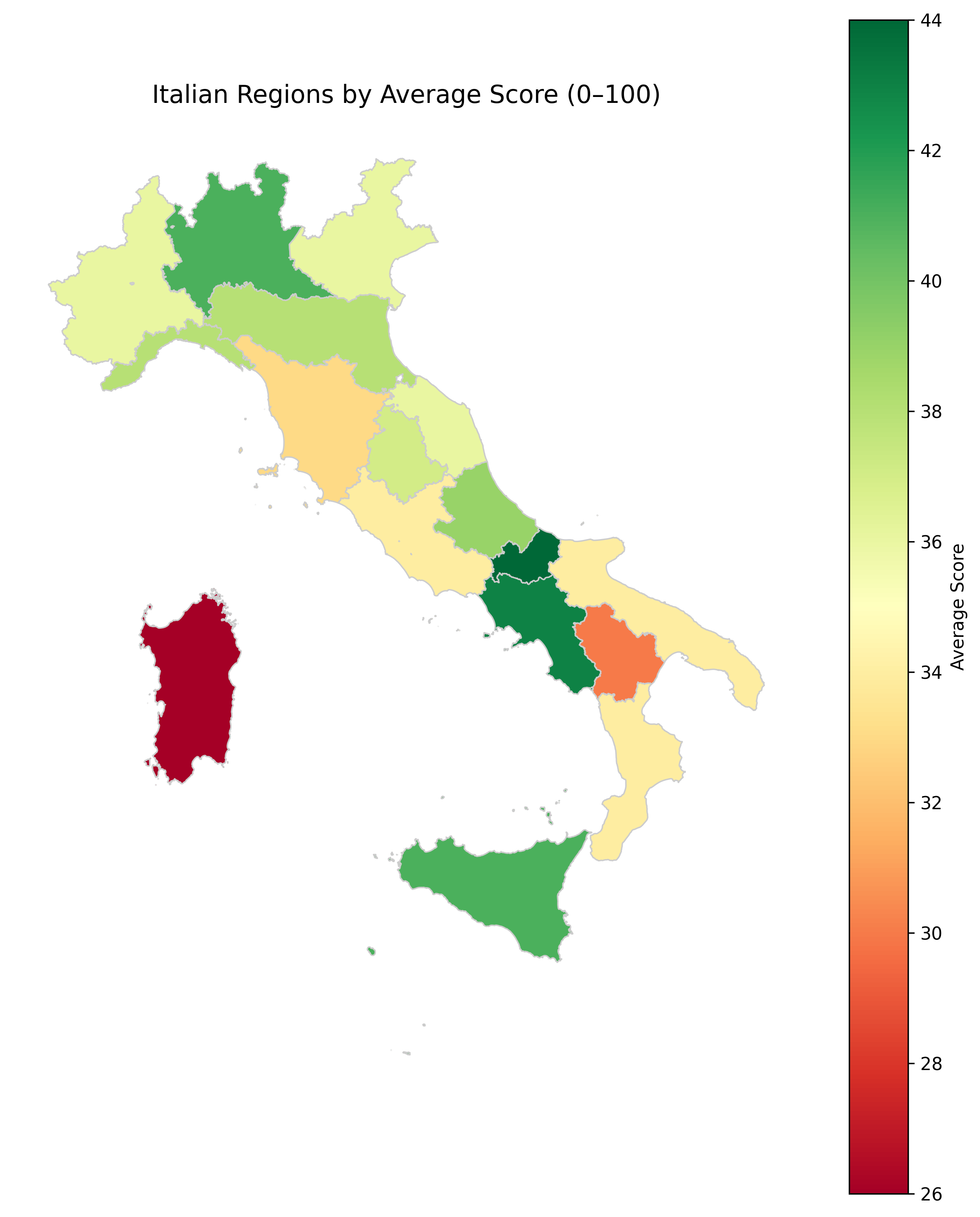 Ecomate's observatory - 4 - ESG Rating