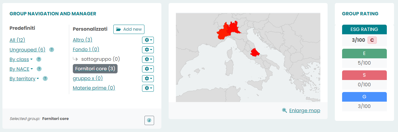 ESG Monitor - Groups