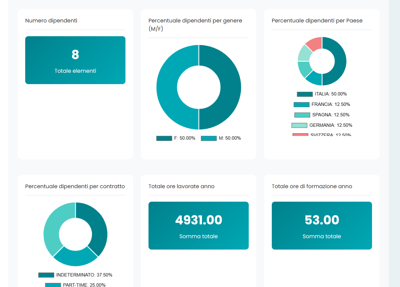 ESG Reporting Ecomate Step Select