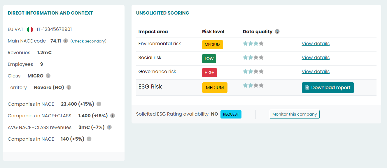 ESG Risk Ecomate Step 2